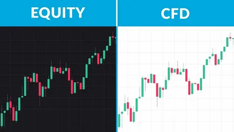 الفرق بين عقود الفروقات والعقود المستقبلية